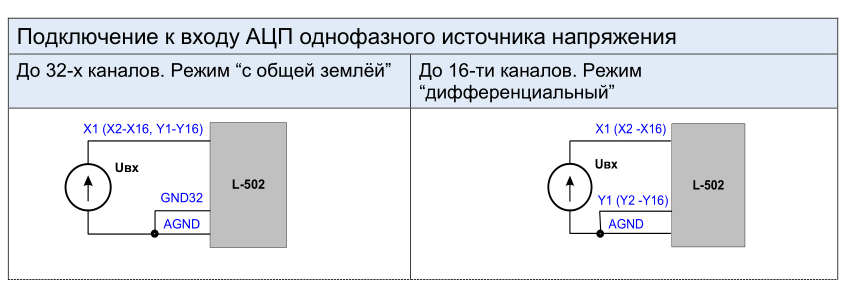 Rukovodstavo-L502.png