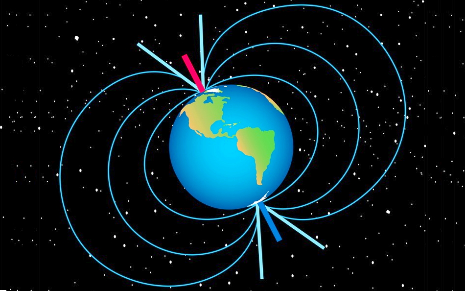 Совпадают ли магнитные полюса земли. Магнитные полюса. Полюса земли. Геомагнитный полюс. Магнитные полюса земли рисунок.
