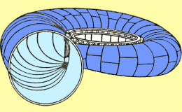 Определение коэффициента вязкого трения для расчета дисковых гидротурбин