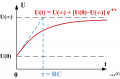 Постоянная времени RC-цепи