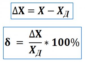 Погрешности измерений физических величин