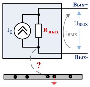 Выход тока