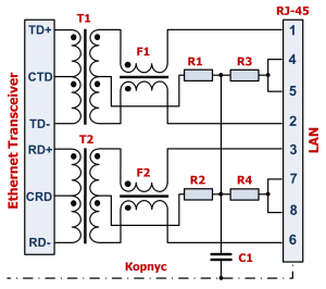 Развязка гальваническая Ethernet