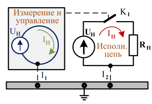 Цепь исполнительная силовая - вопросы ЭМС