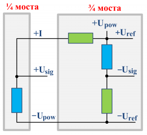 Тензодатчик 1/4 моста