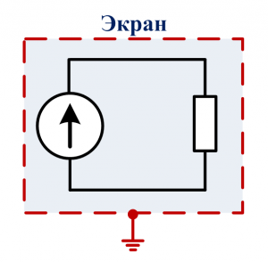 Экранирование