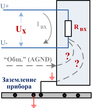 Вход напряжения