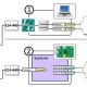 Оперативная публикация данных наклономеров серии НШ на основе протокола SeedLink